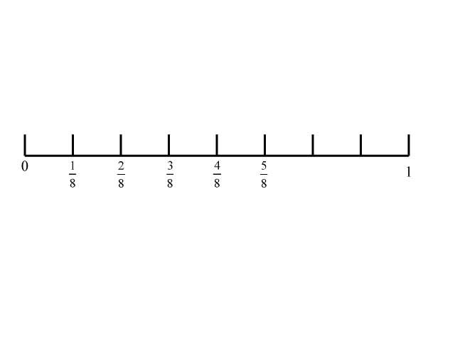 Math Clip Art--Fraction Concepts--Fractions on a Number Line-Eighths-5