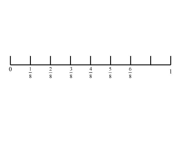 Math Clip Art--Fraction Concepts--Fractions on a Number Line-Eighths-6