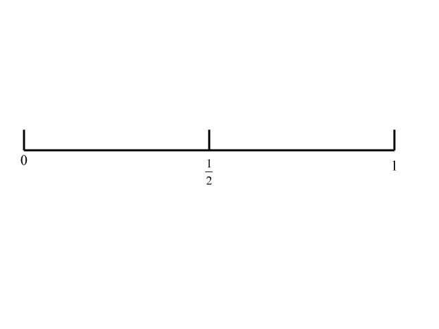 Math Clip Art--Fraction Concepts--Fractions on a Number Line-Halves