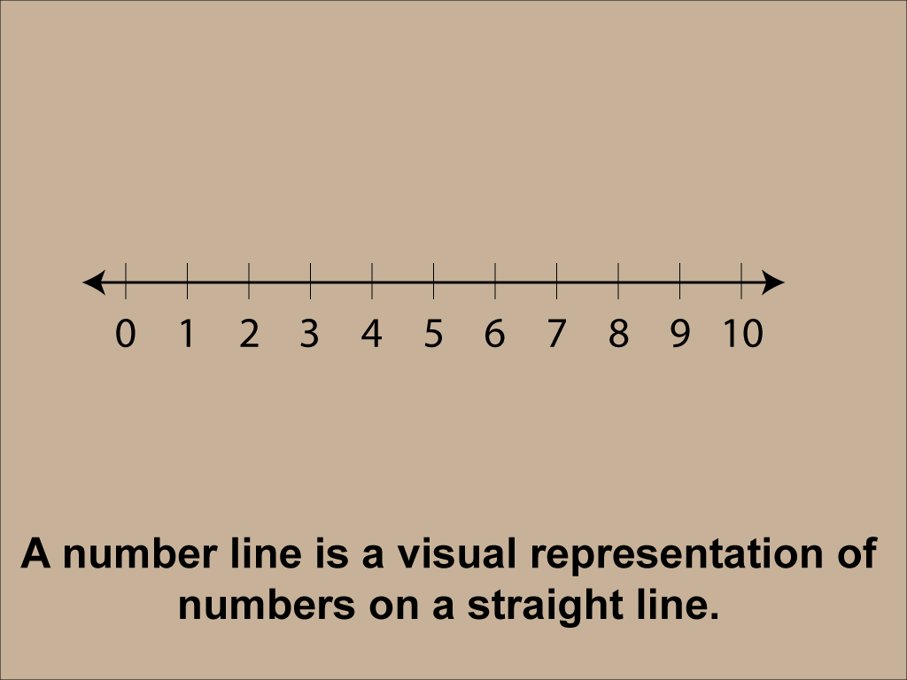 Math Clip Art--Number Lines--2