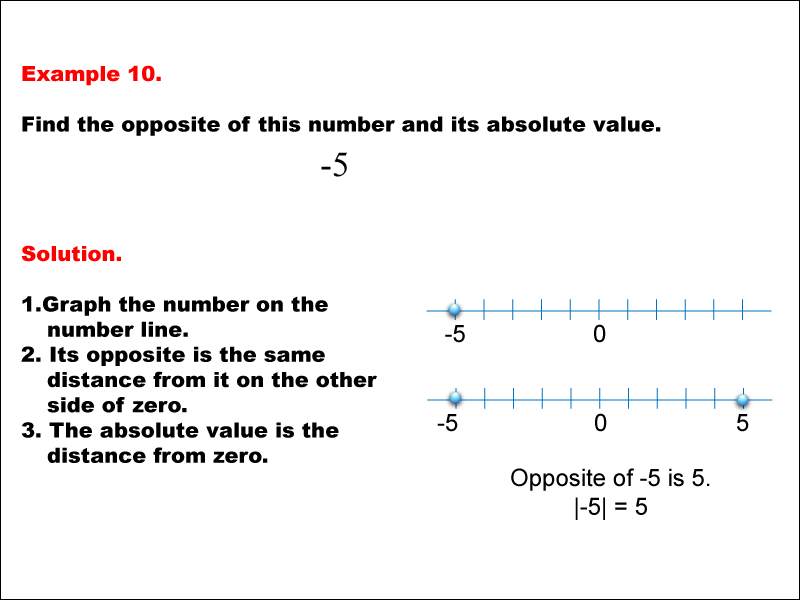 Absolute Value And Opposites Worksheet Answer Key