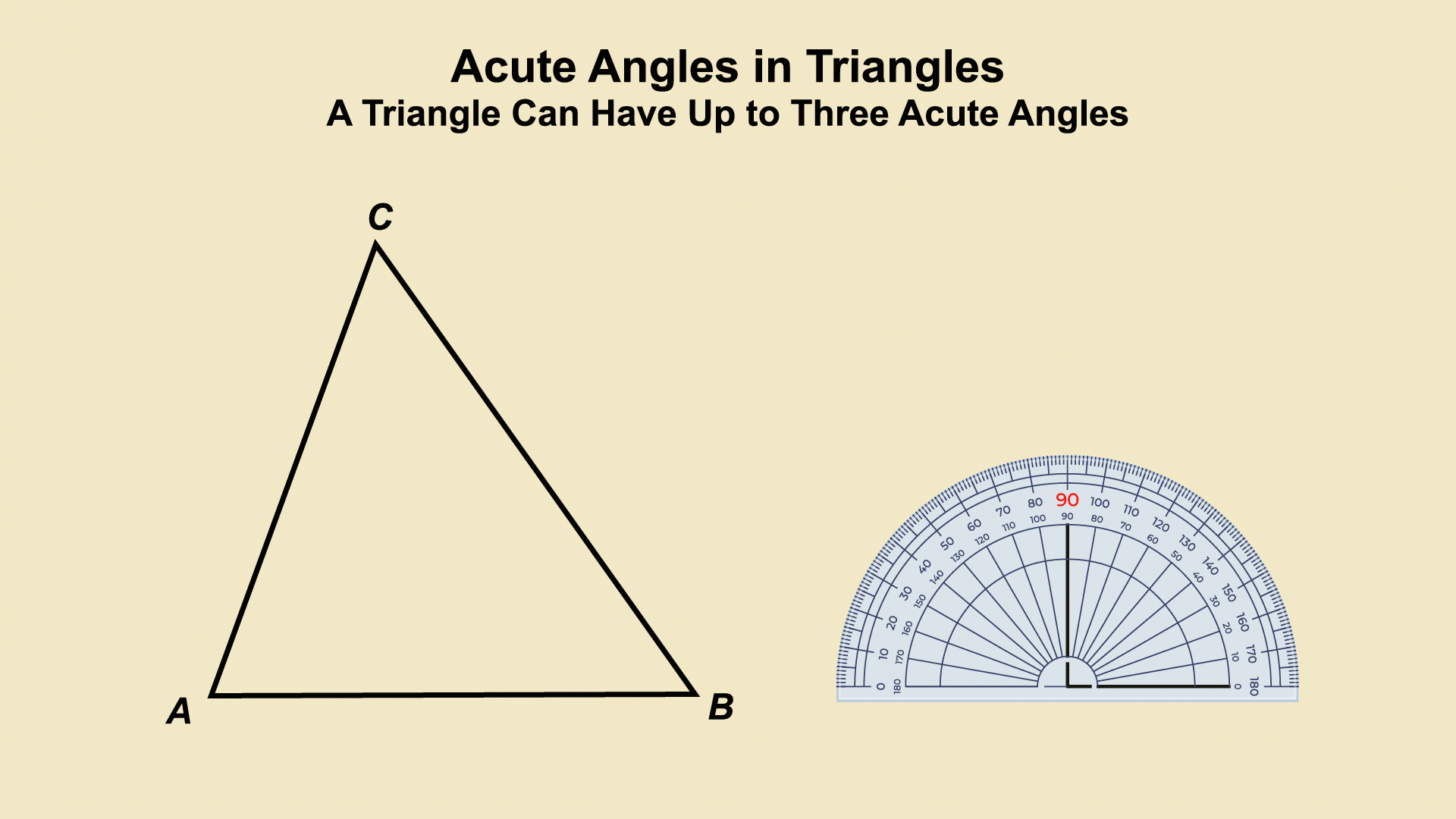 Math Clip Art--Angle Illustrations--Acute Angle--Labeled