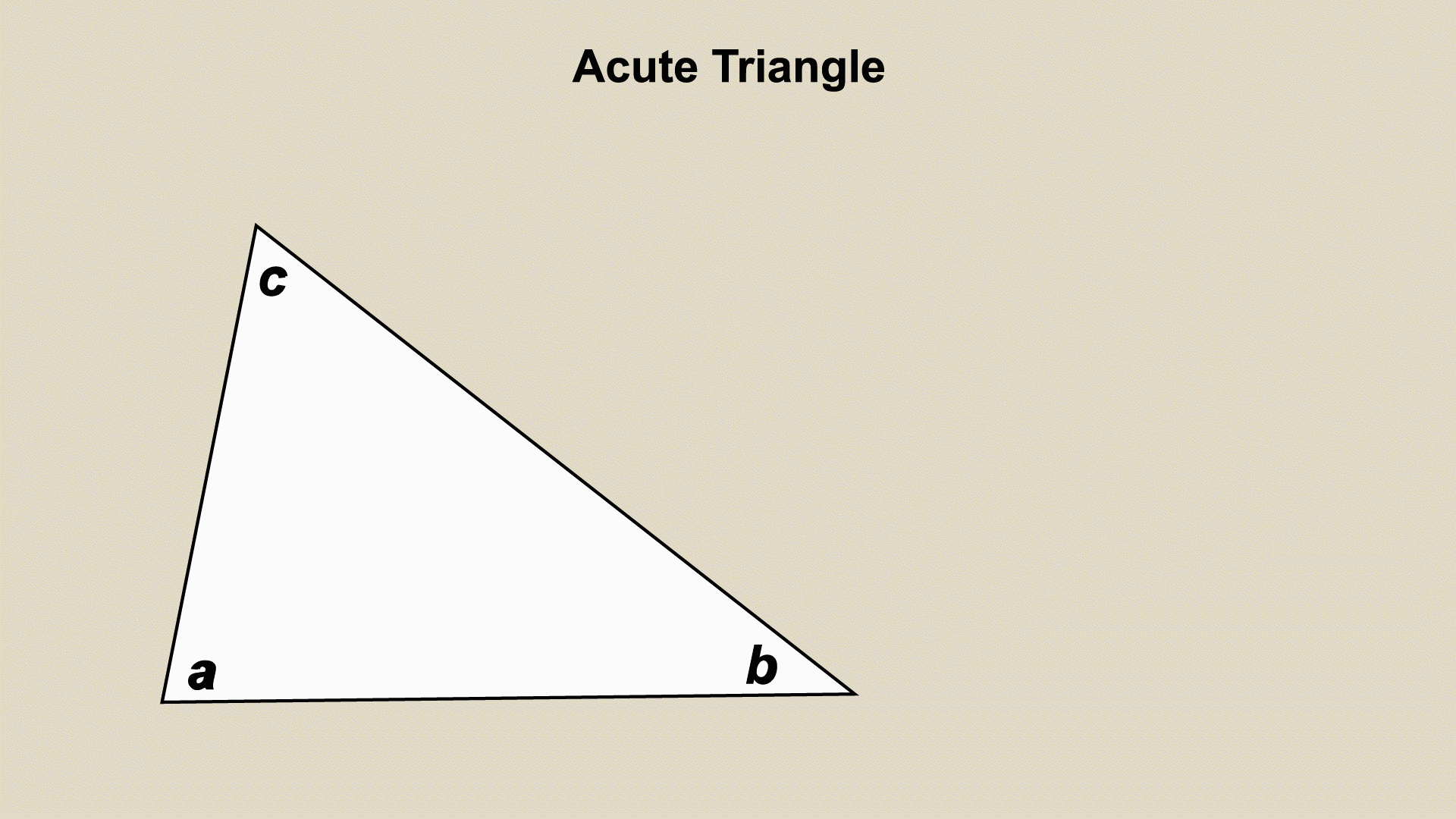 This is an animated piece of clip art that shows the properties of acute triangles.