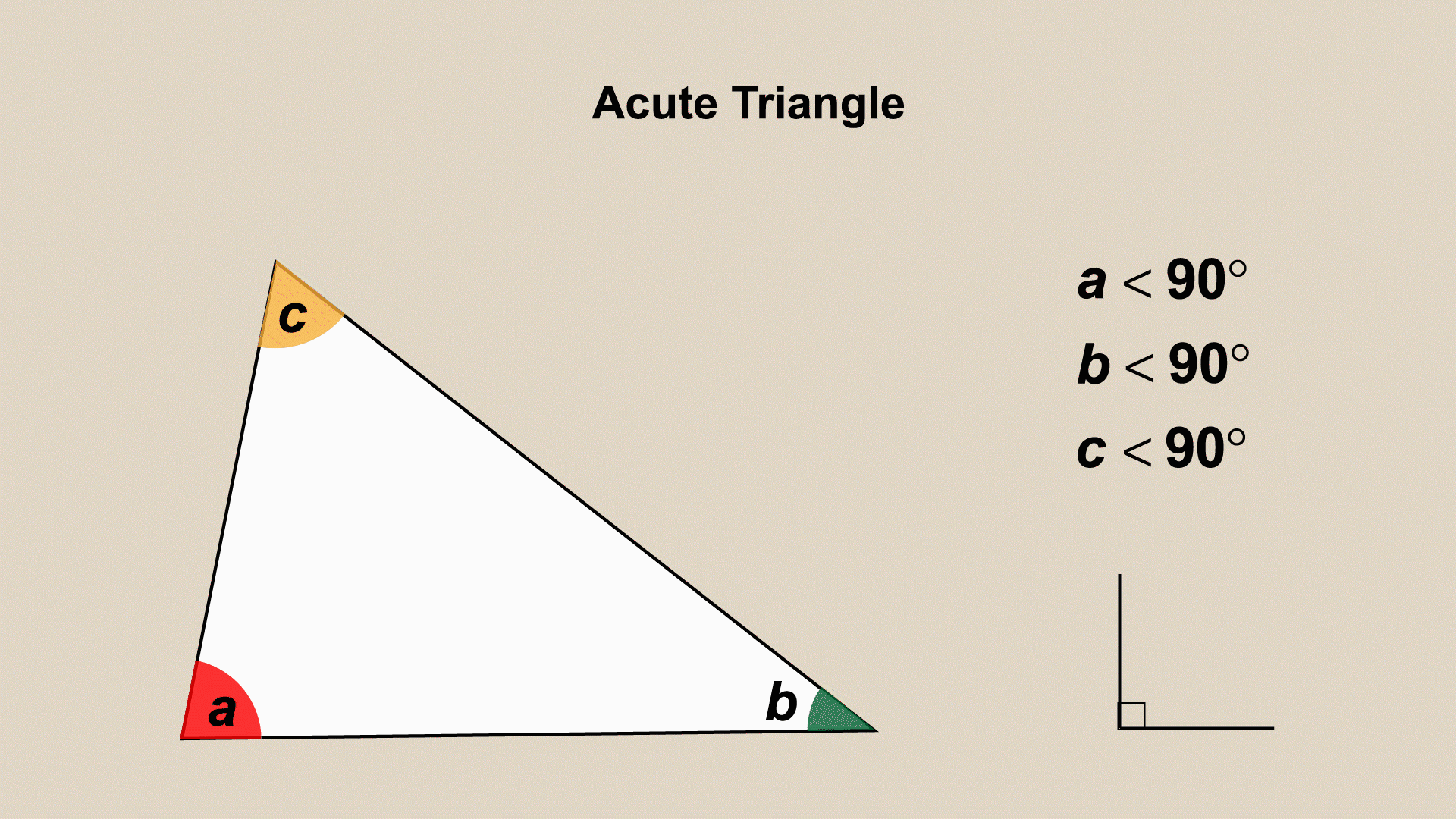 This is an animated piece of clip art that shows the properties of acute triangles.