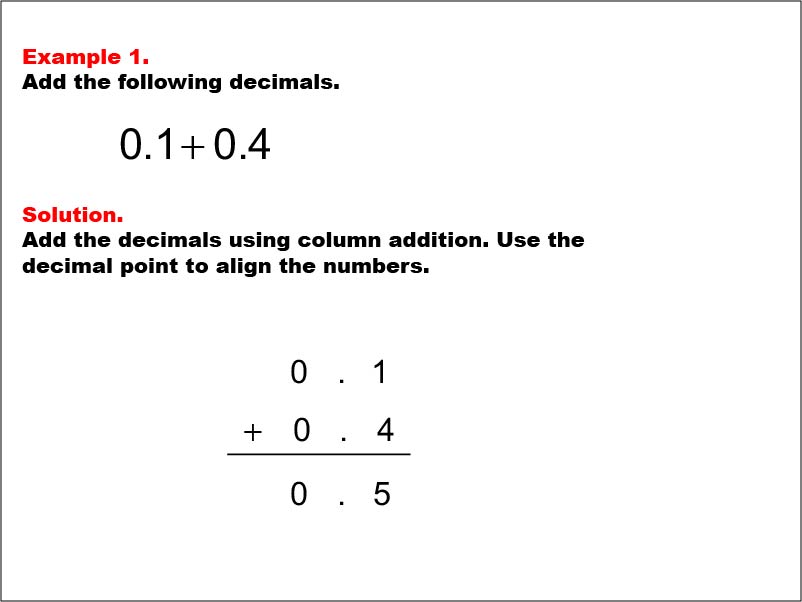 Adding Decimals: Example 1. Adding two decimals written to the tenths place, with the decimal sum not exceeding 1. The numbers have zero in the ones place.To see the complete collection of Math Examples on this topic, click on this link: https://bit.ly/3g5Dke3