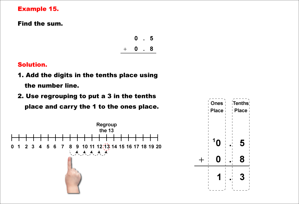 This math example shows how to add decimals to the tenths place. Regrouping is involved.
