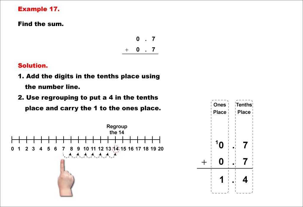 Math Example Adding Decimals To The Tenths With Regrouping Example 17 Media4Math