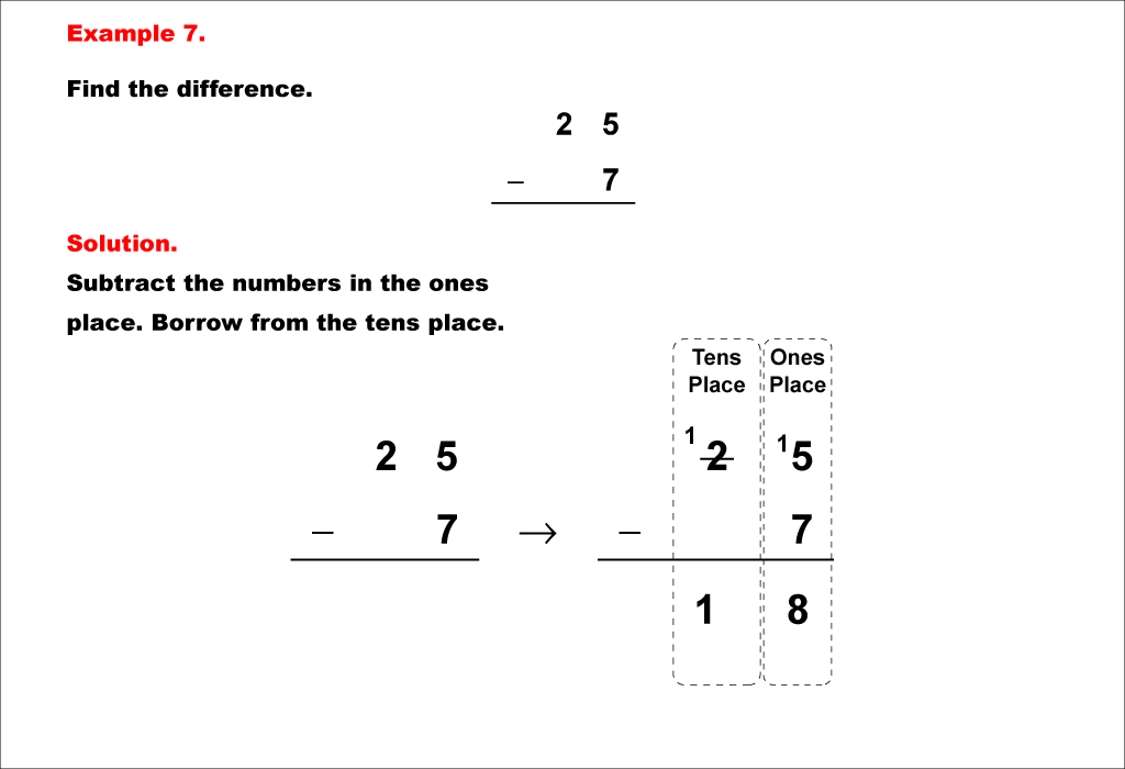Adding And Subtracting Three Numbers