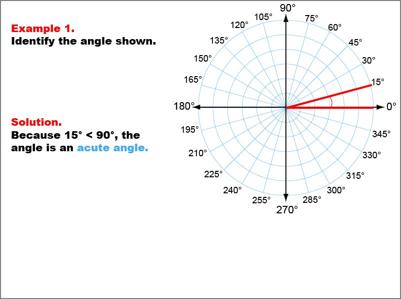 Math Example--Angle Concepts--Angle Measures: Example 1