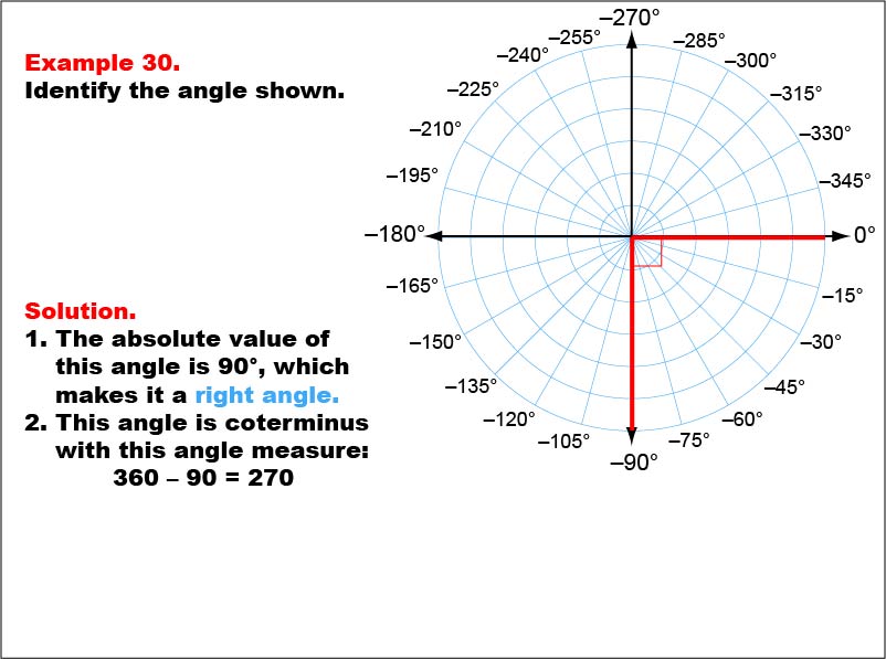 Angle Measures, Example 30: An angle measure of -90 degrees.