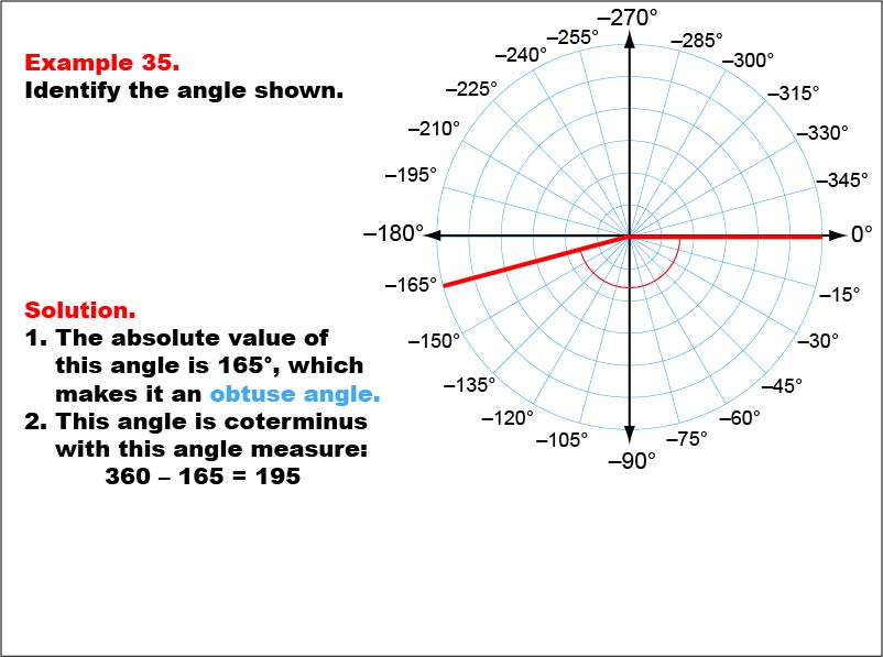 Angle Measures, Example 35: An angle measure of -165 degrees.