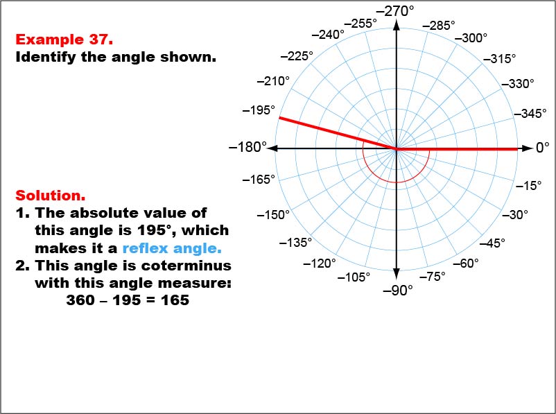 Angle Measures, Example 37: An angle measure of -195 degrees.
