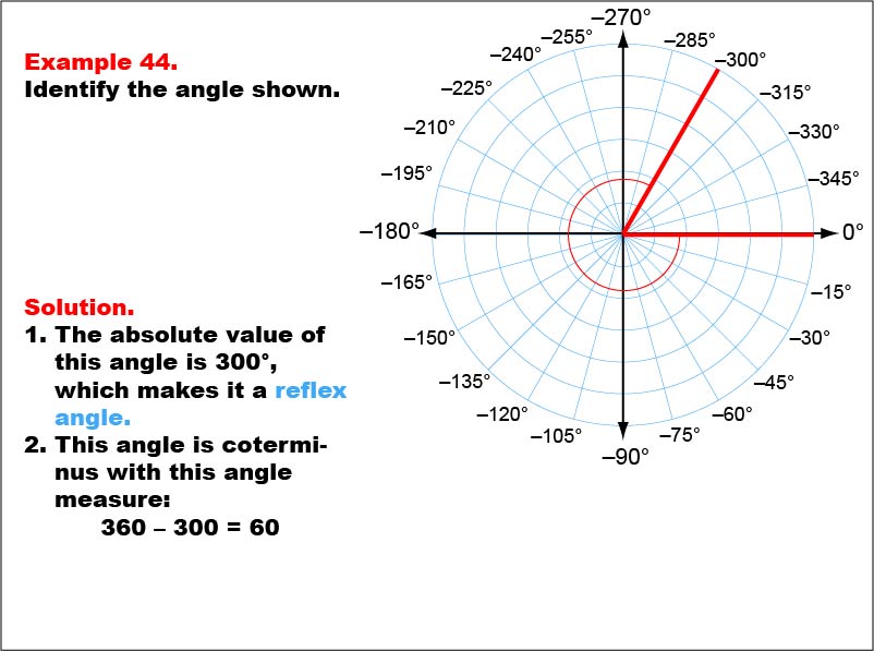 Angle Measures, Example 44: An angle measure of -300 degrees.