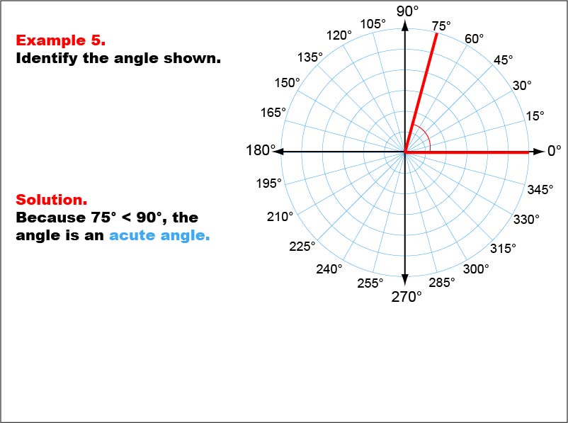 Angle Measures, Example 5: An angle measure of 75 degrees.