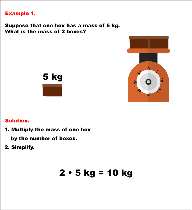 Math Example Volume Concepts Calculating Mass And Volume Example 1 