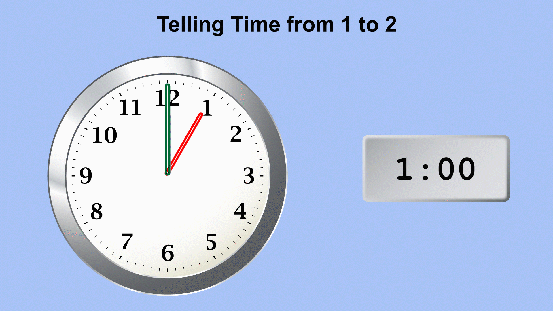 In this animated piece of clip art, see the time change from 1 to 2 in 15-minute increments.