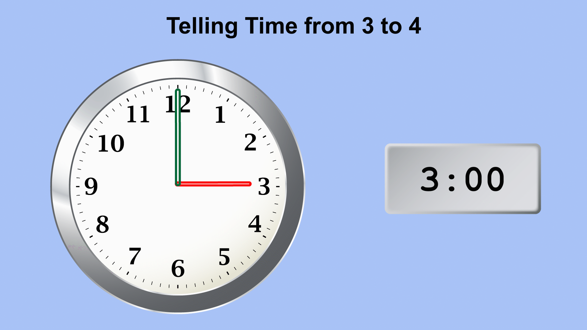 In this animated piece of clip art, see the time change from 3 to 4 in 15-minute increments.