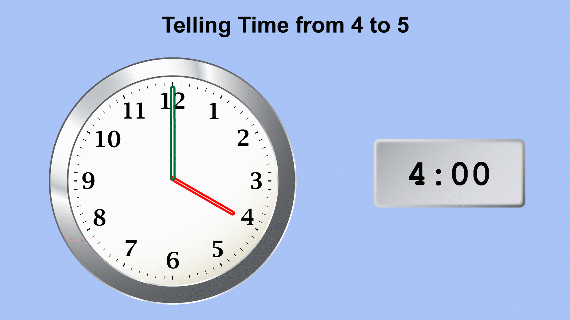 In this animated piece of clip art, see the time change from 4 to 5 in 15-minute increments.