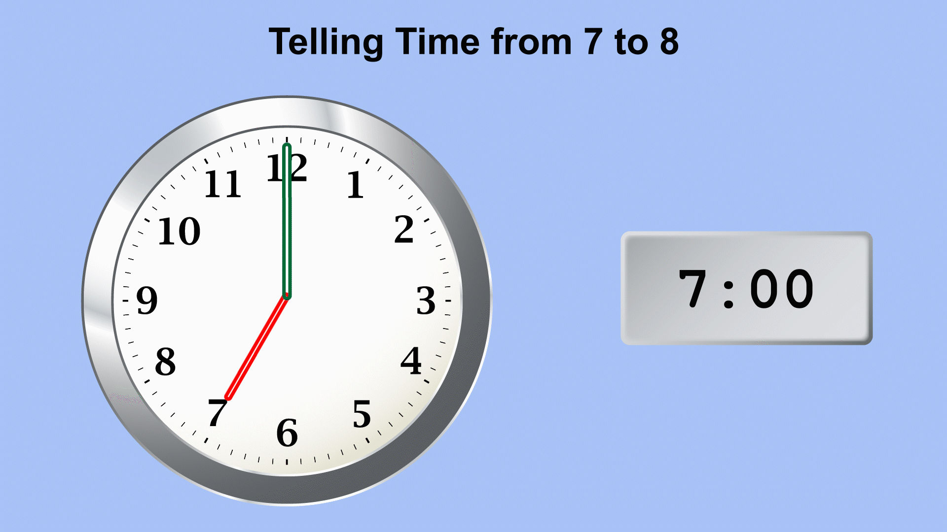 In this animated piece of clip art, see the time change from 7 to 8 in 15-minute increments.