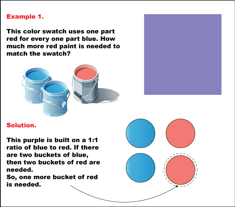 Color Mixtures Example 1