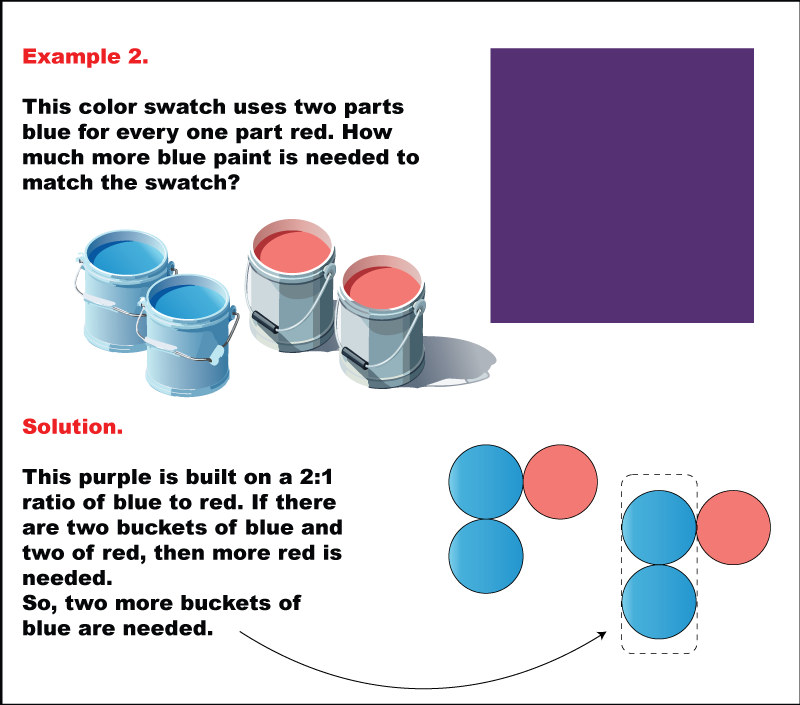 Color Mixtures Example 2