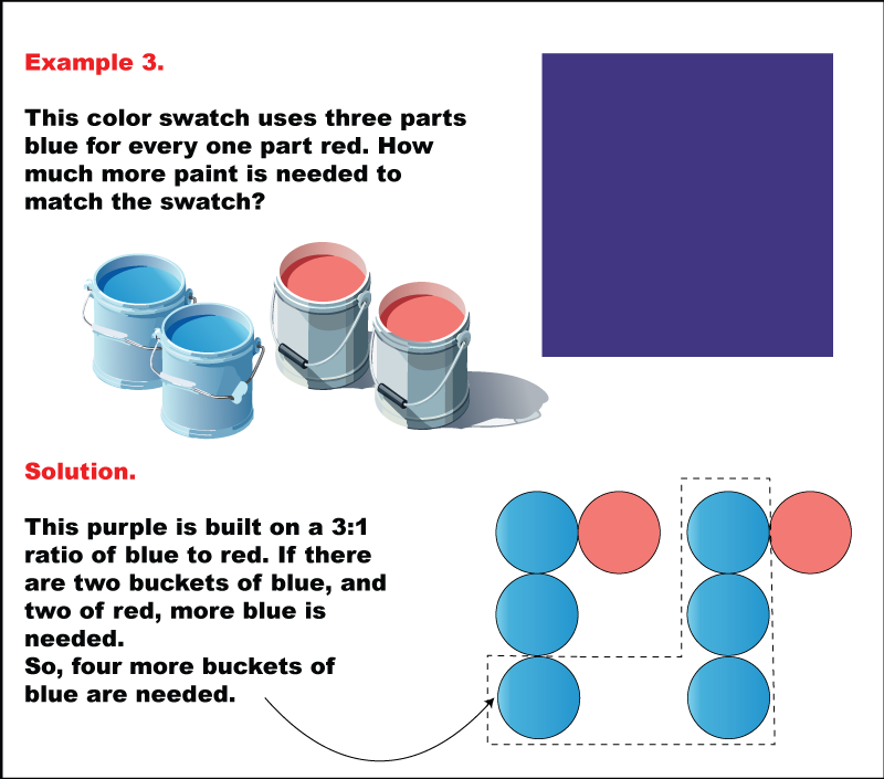 Color Mixtures Example 3