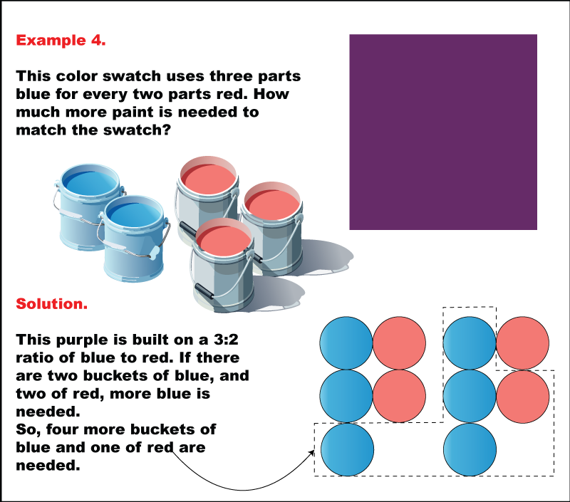 Color Mixtures Example 4