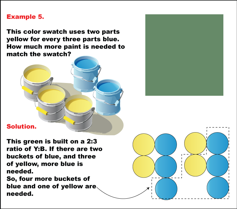 Color Mixtures Example 5