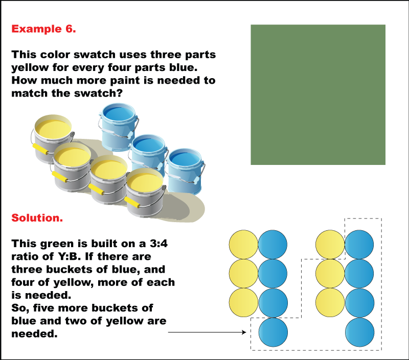 Color Mixtures Example 6