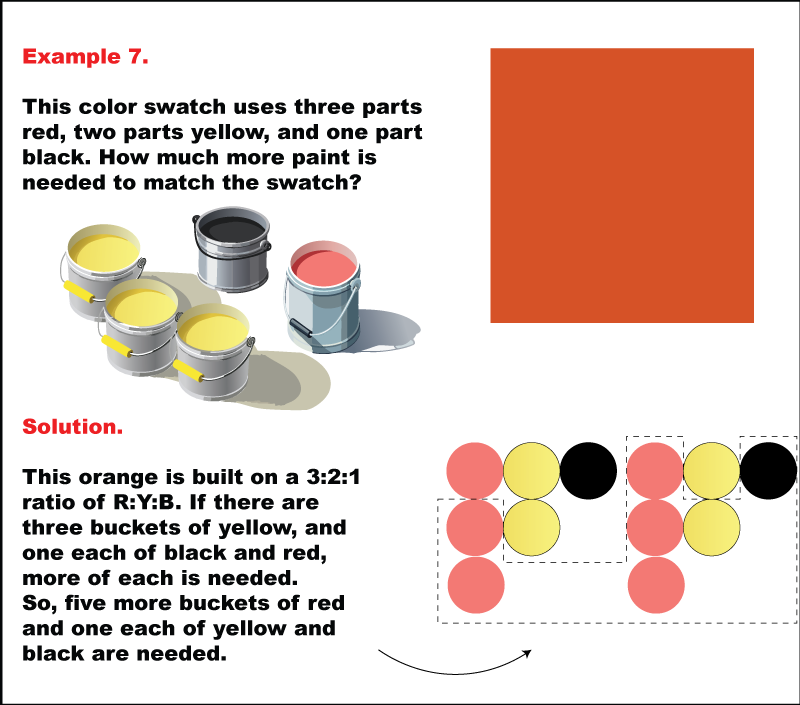 Color Mixtures Example 7