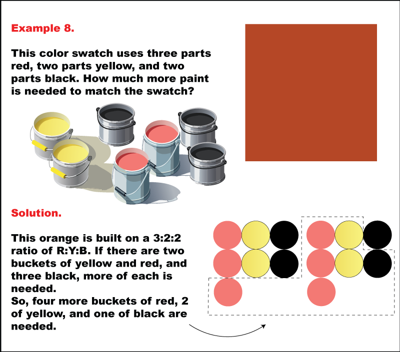 Color Mixtures Example 8