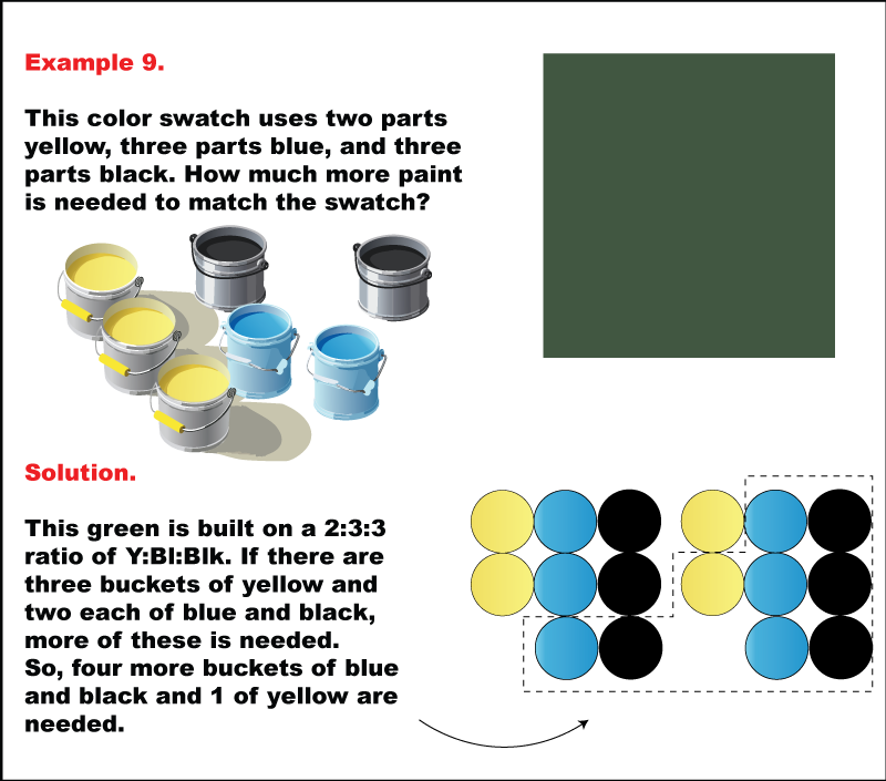 Color Mixtures Example 9