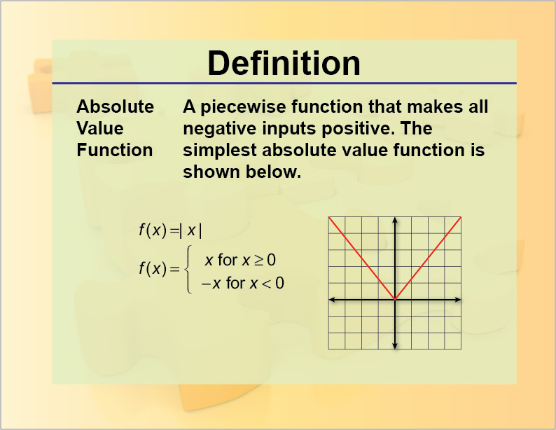 Absolute Value, Explanation & Examples - Lesson