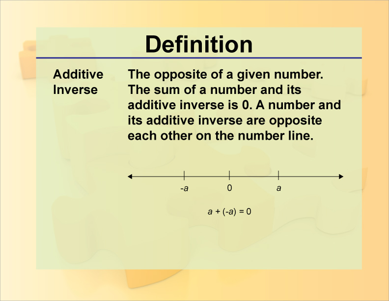 additive inverse examples