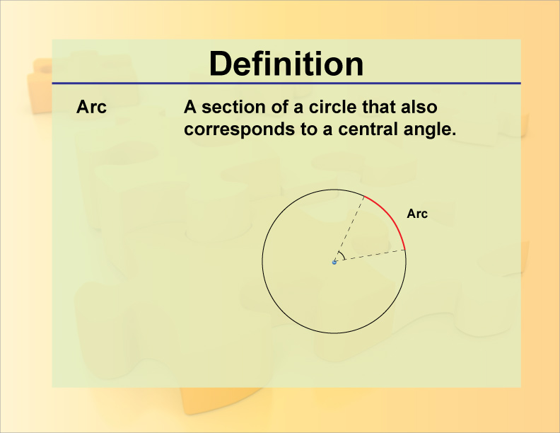 Visual Glossary | Media4Math