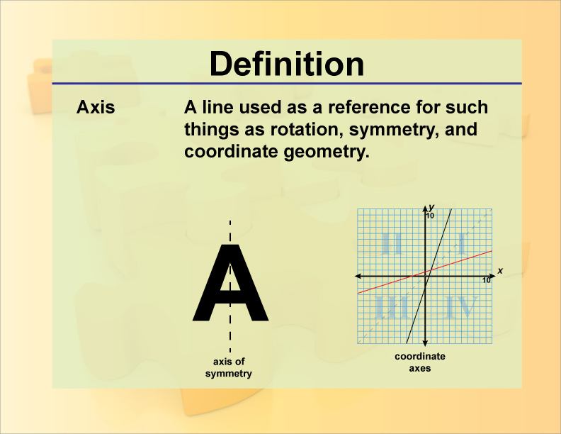 Visual Glossary | Media4Math