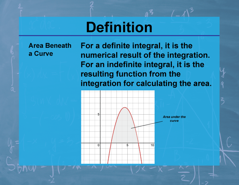 Area Under the Curve: Definition, Applications and Calculations
