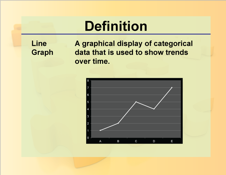 Line Graph. A graphical display of categorical data that is used to show trends over time.