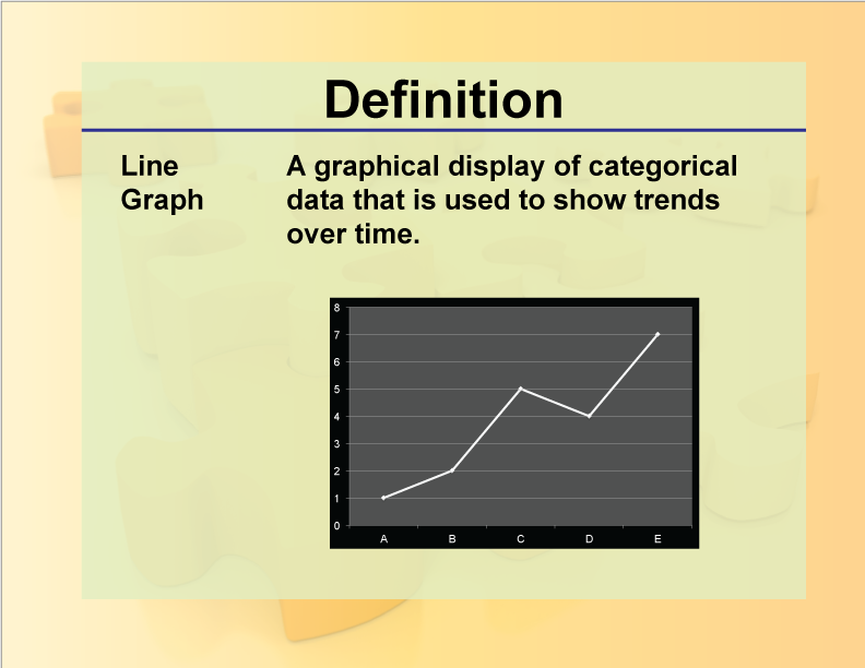 Definition Charts And Graphs Line Graph Media4Math