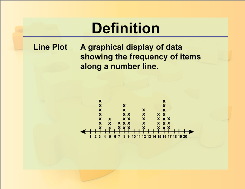 Line Plot. A graphical display of data showing the frequency of items along a number line.