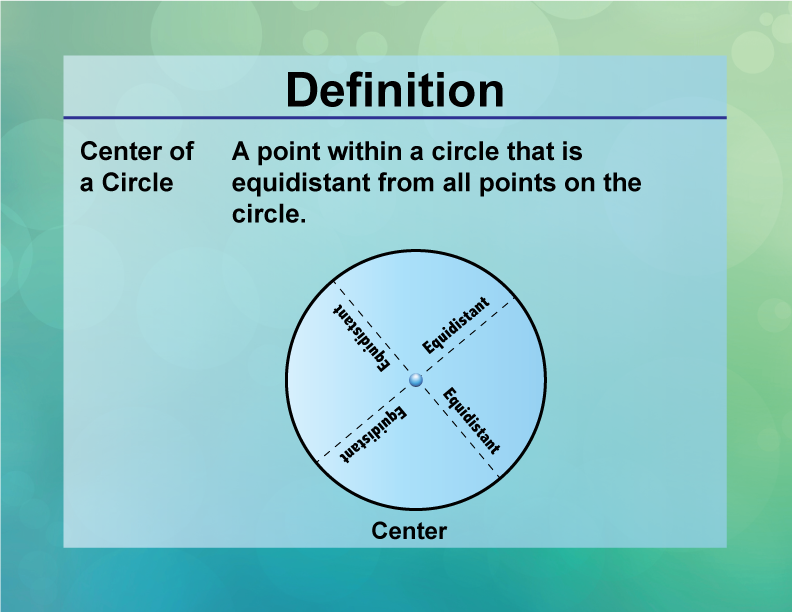 Definition Circle Concepts Center Of A Circle Media4Math