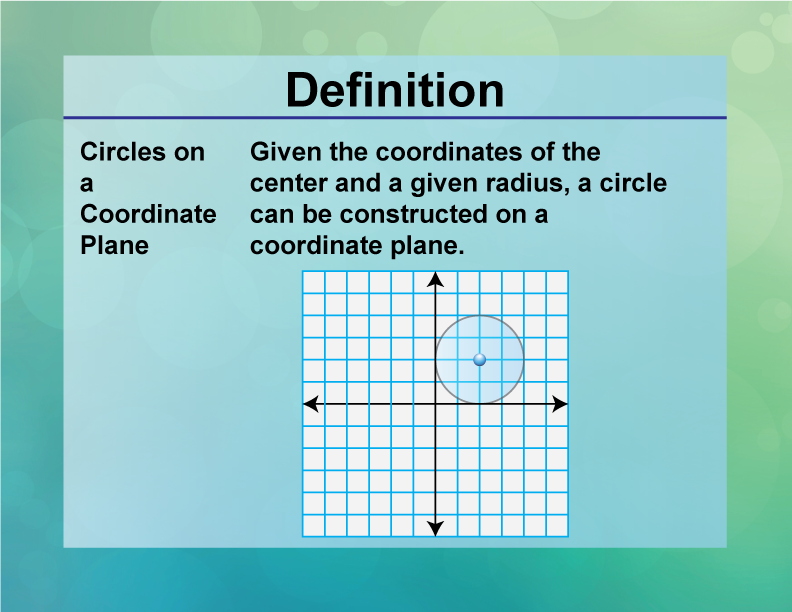 Circles on a Coordinate Plane. Given the coordinates of the center and a given radius, a circle can be constructed on a coordinate plane.