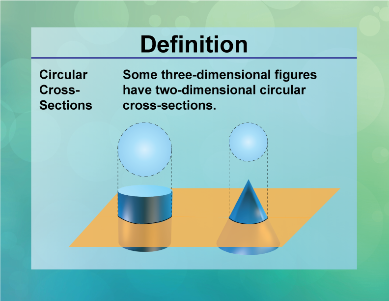 Circular Cross- Sections. Some three-dimensional figures have two-dimensional circular cross-sections.