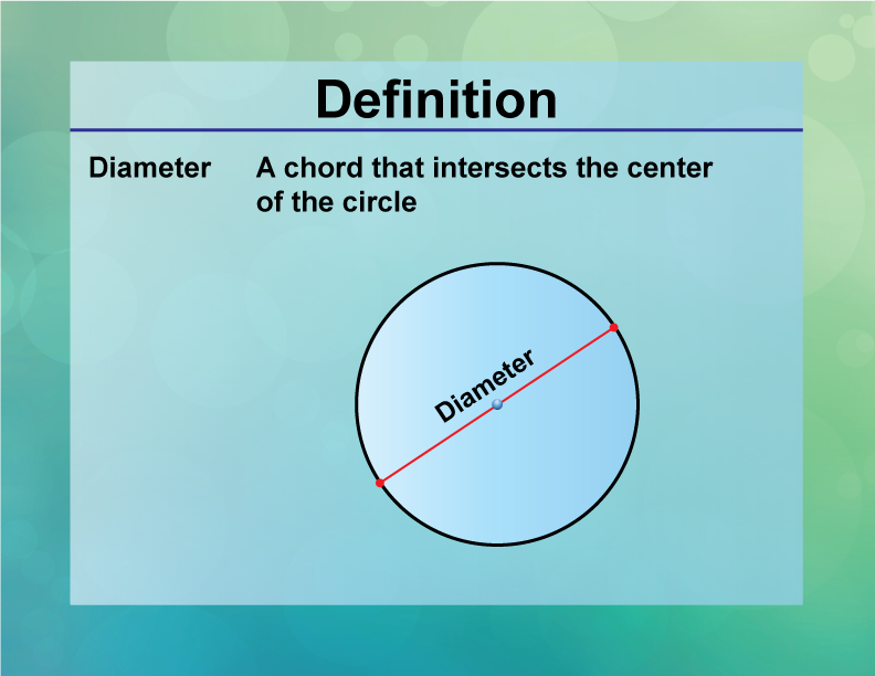 Definition Circle Concepts Diameter Media4Math