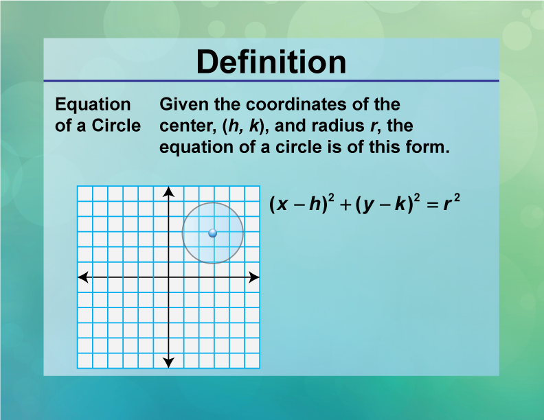 Equation of a Circle. Given the coordinates of the center, (h, k), and radius r, the equation of a circle is of this form.