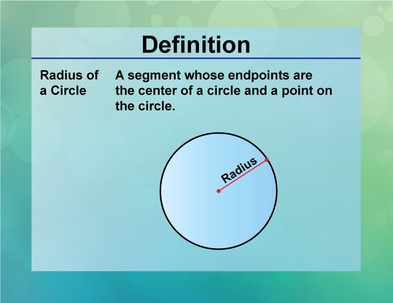 Definition Circle Concepts Radius Of A Circle Media4Math