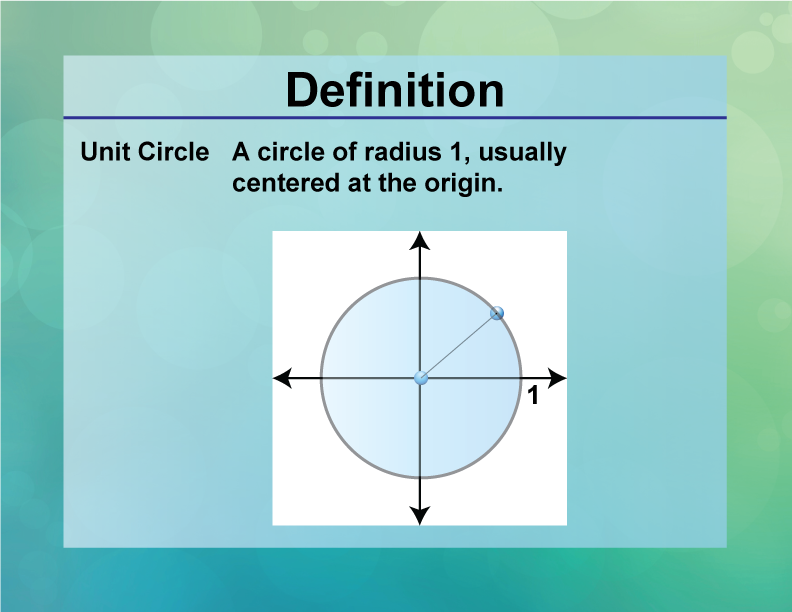 Unit Circle. A circle of radius 1, usually centered at the origin.
