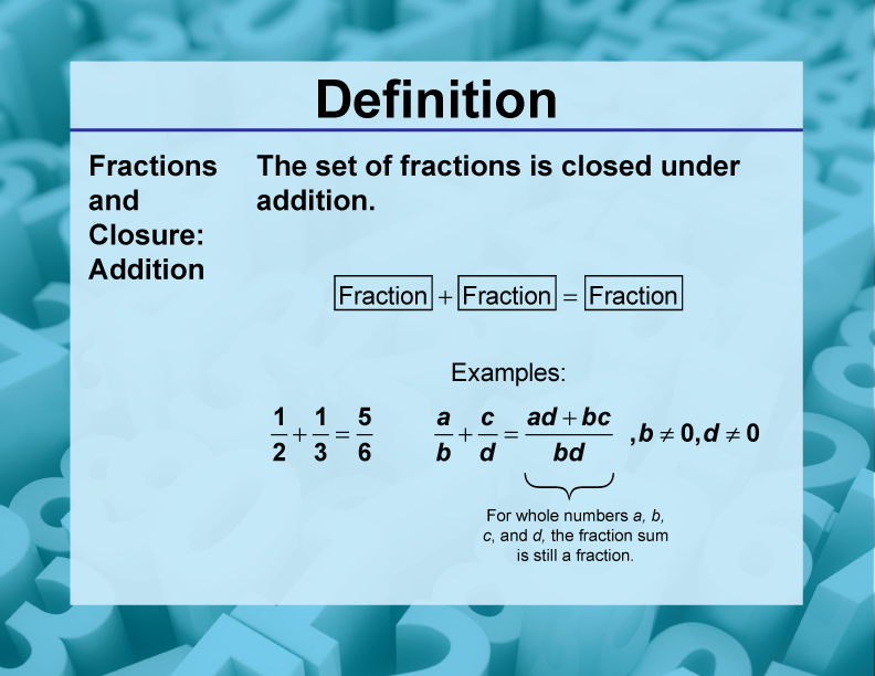 Fractions and Closure: Addition. The set of fractions is closed under addition.