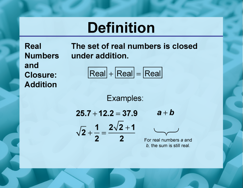 Real Numbers and Closure: Addition. The set of real numbers is closed under addition.