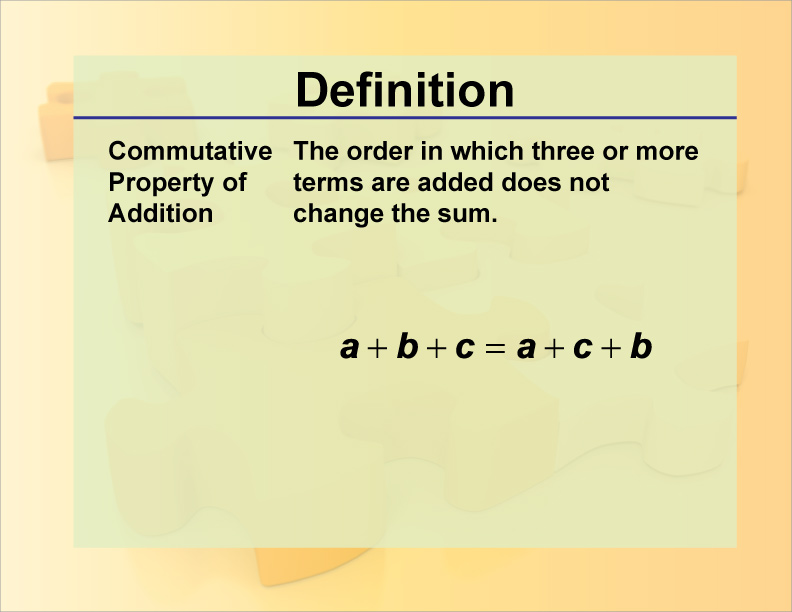 Commutative Property in Maths ( Definition and Examples)